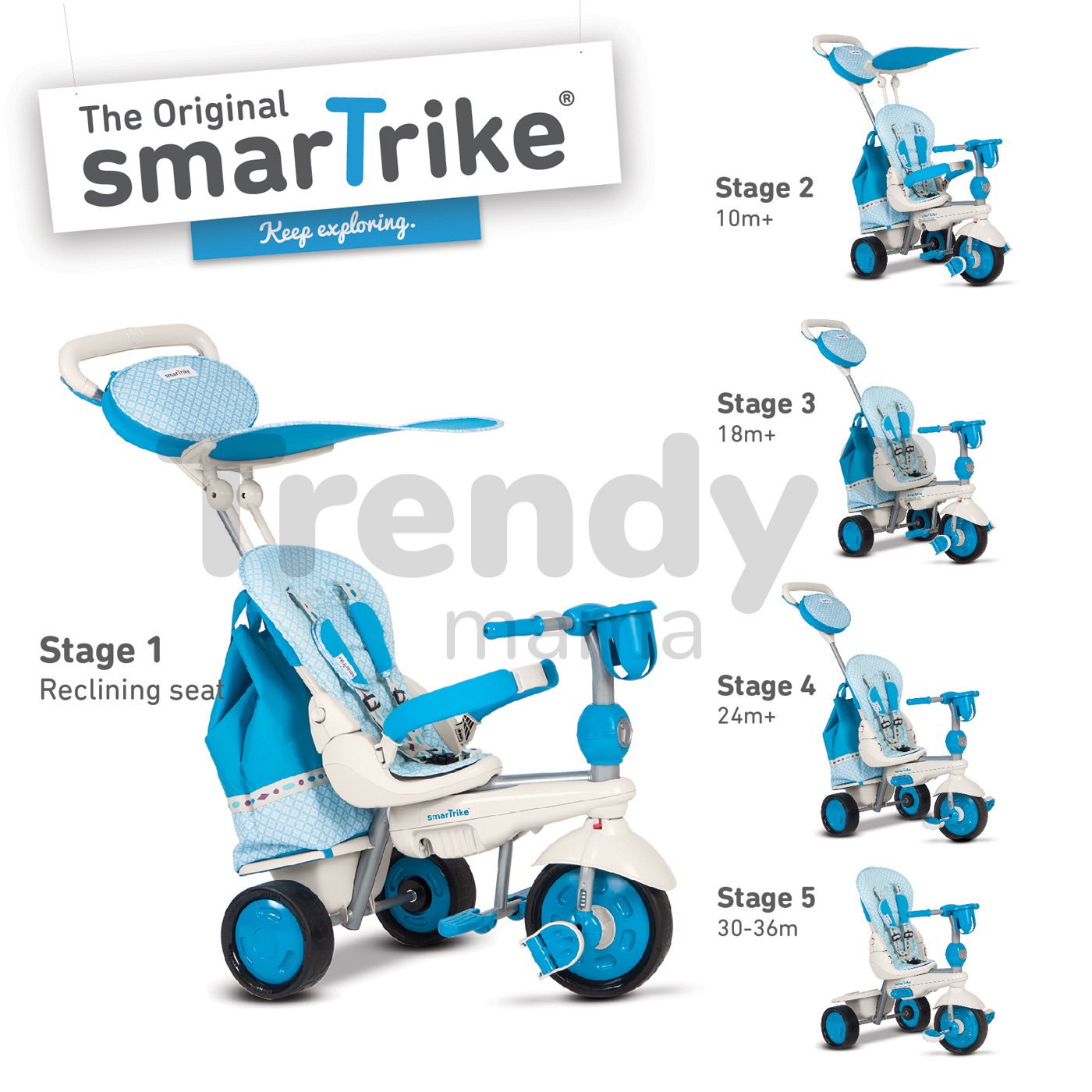 Smart trike hot sale splash blue